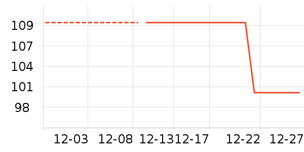 ��������˯��/�Ҿӷ���װ��ʷ�۸�