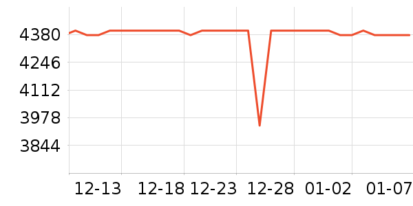 ����̨ʽ��������ʷ�۸�