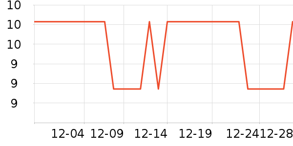 ����������ʷ�۸�