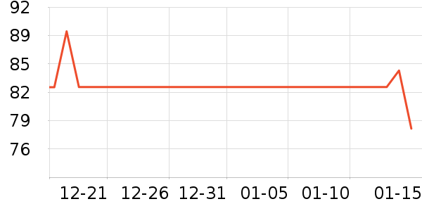 �����߶�ͯ�̷���ʷ�۸�