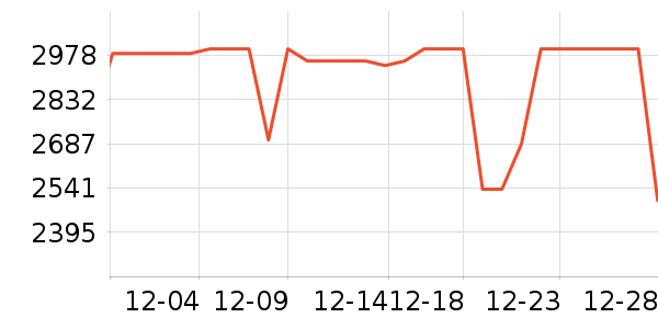 ƻ�������ֱ���ʷ�۸�