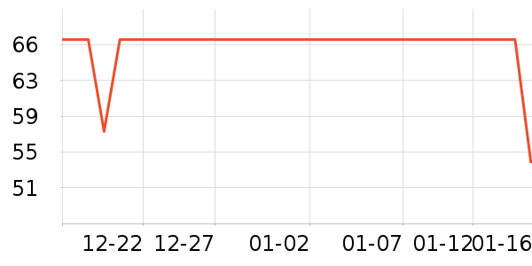 è����ʿ�ڿ���ʷ�۸�