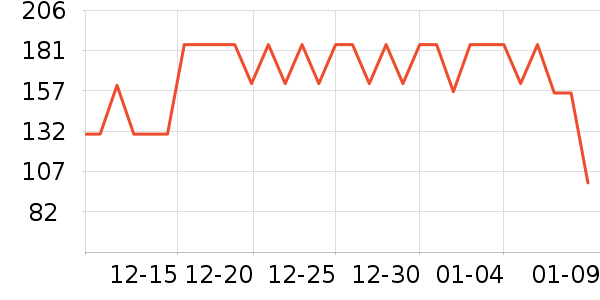 è�˱�ů������ʷ�۸�