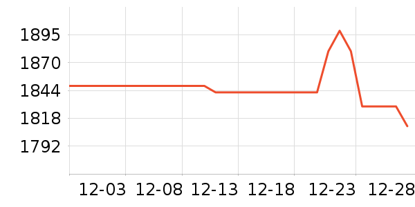 ����Һ�׾���ʷ�۸�