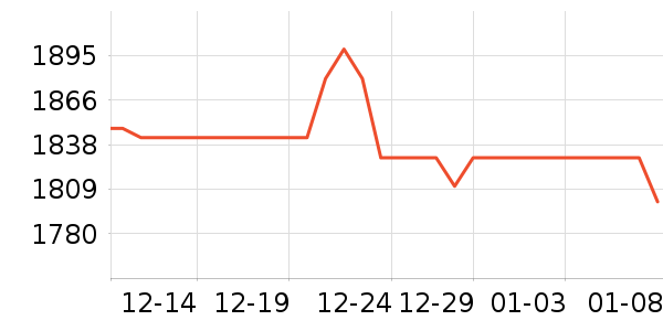 ����Һ�׾���ʷ�۸�