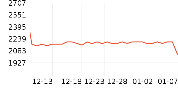 ę́�׾���ʷ�۸�