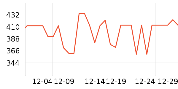 usmile�綯��ˢ��ʷ�۸�