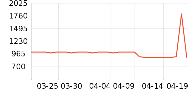 ��ޢˬ��ˮ��ʷ�۸�