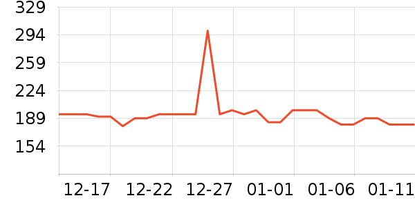 ����Ʒ�Ƴ�����/ӣ����ʷ�۸�