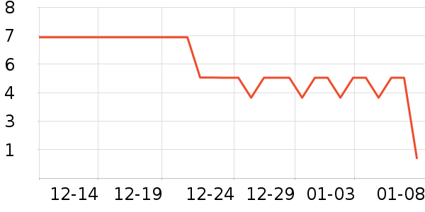 ����Ʒ�ƴн��⽷��ʷ�۸�