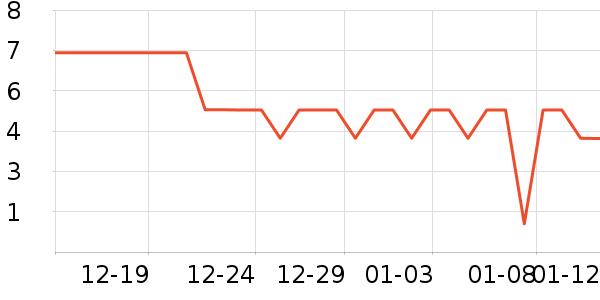 ����Ʒ�ƴн��⽷��ʷ�۸�