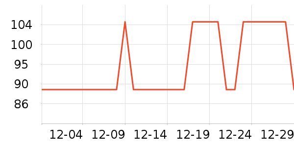 �����˶�װ��ʷ�۸�