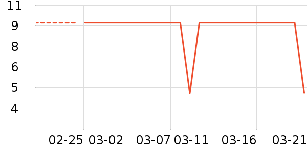 ����Ʒ�Ʋ;���װ��ʷ�۸�