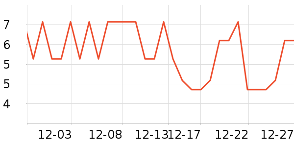 ����Ʒ��������ʳ��ʷ�۸�