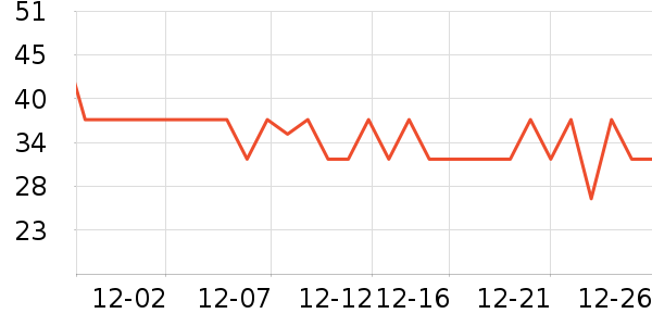 ���󷽱���ʳ��ʷ�۸�