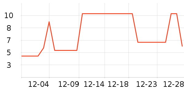 ������Ĥ������ʷ�۸�