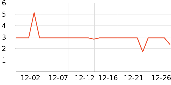 ����Ʒ������������Ʒ��ʷ�۸�