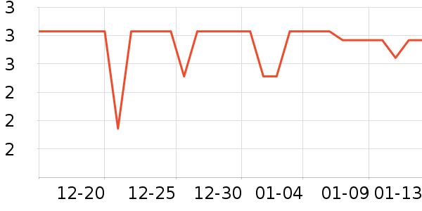 ����Ʒ������������Ʒ��ʷ�۸�