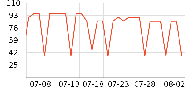 �������ֽ��ʷ�۸�