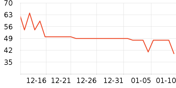 �������ֽ��ʷ�۸�