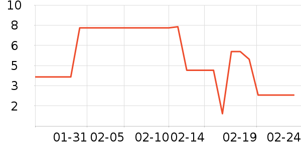 ����Ʒ�ư�ȫ������ʷ�۸�