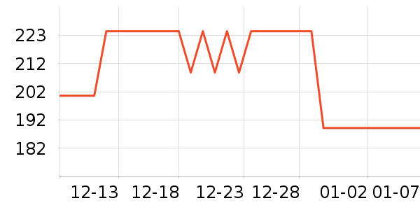 �ղ�������ը����ʷ�۸�