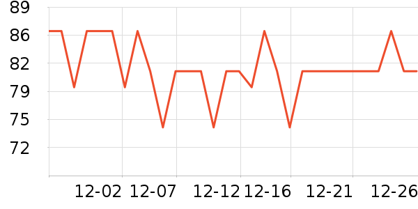 ����Ʒ��ŤŤ����ʷ�۸�