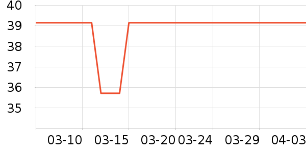 ��۴�ҩ���ɷ����޹�˾������֢��ʷ�۸�