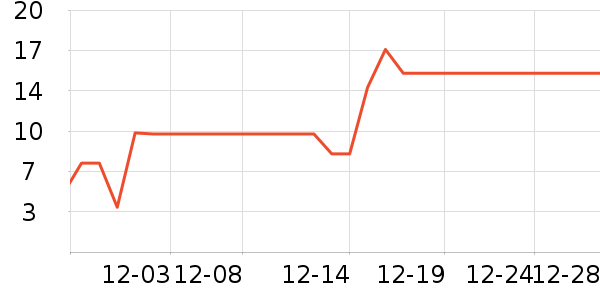 ����Ʒ�ƾӼ�Ь��ʷ�۸�