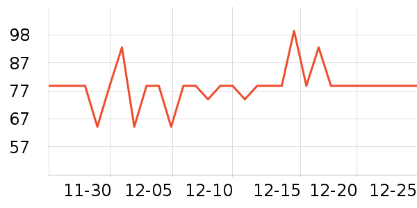 ����Ʒ�ƻ��ⱳ����ʷ�۸�