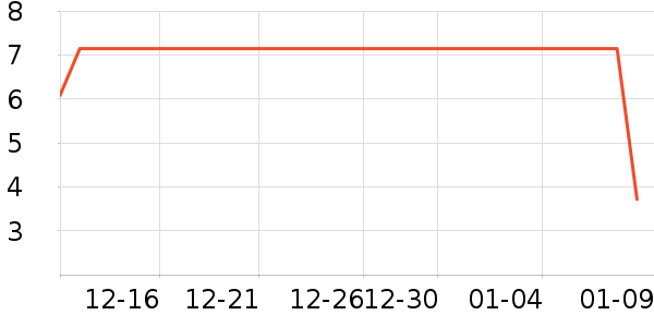 ����Ʒ�������/ϴ������ʷ�۸�