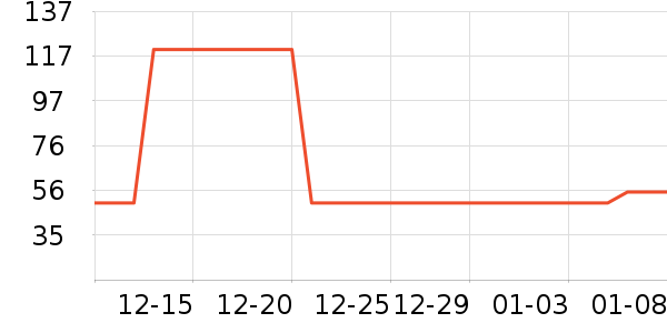 �����ˮ��/��ˮƿ��ʷ�۸�