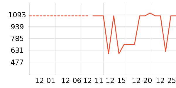 ���ױ��ǻ���Ь����ʷ�۸�