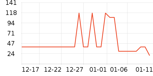 ƷƷ��ײ���ʷ�۸�