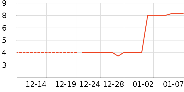 ����Ʒ����Ʒ�����ʷ�۸�