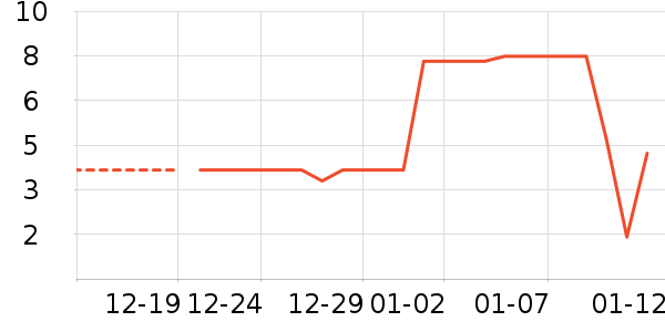 ����Ʒ����Ʒ�����ʷ�۸�