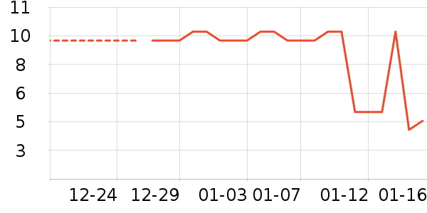 ����Ʒ����Ʒ�����ʷ�۸�