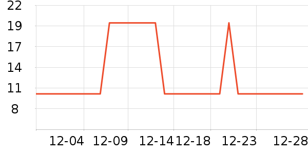 ������������/˪��ʷ�۸�