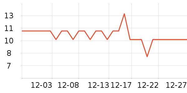 ��¡�����������ʷ�۸�