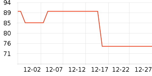 �������п���ʷ�۸�