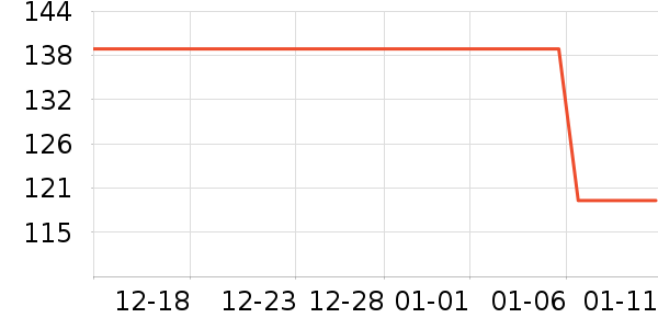 �ǵ��˶�Ь��ʷ�۸�