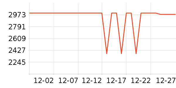 ӣ�����̻���ʷ�۸�