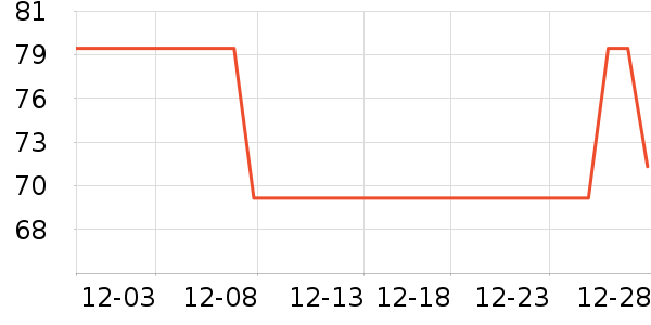 ����ϴԡ��Ʒ��ʷ�۸�