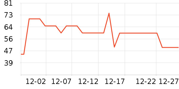 ��ͯ������ʷ�۸�