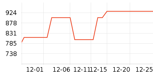 ������ͨ��Ͱ/�ǰ���ʷ�۸�