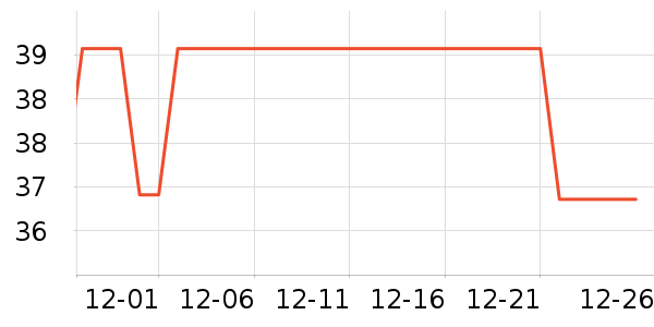 HEWE���������ʷ�۸�