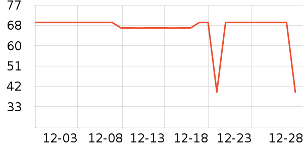 ��������������ʷ�۸�