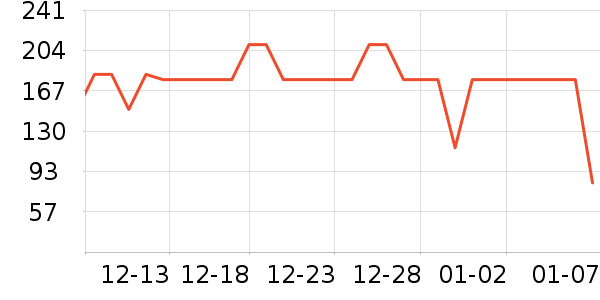 ����Ůѥ��ʷ�۸�