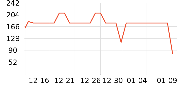 ����Ůѥ��ʷ�۸�