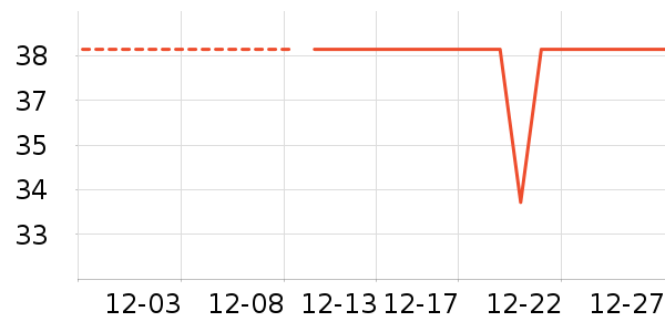 è��Ůʿ�ڿ���ʷ�۸�